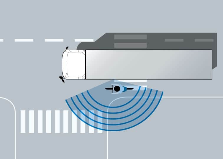 安心・安全のカー機能