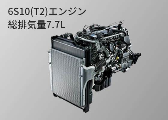 ダウンサイジングエンジン